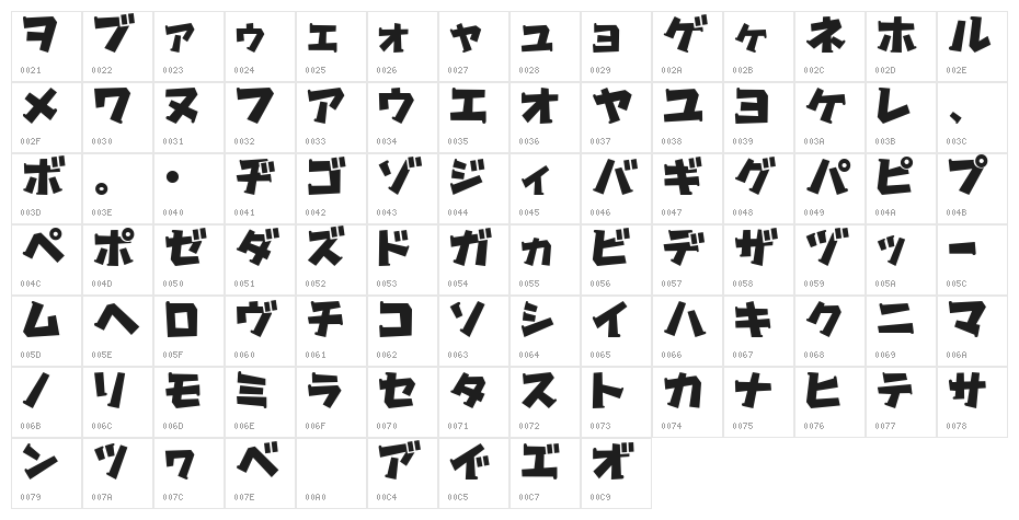 Gachapon2KT Character Map