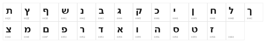 Gad Bold Character Map