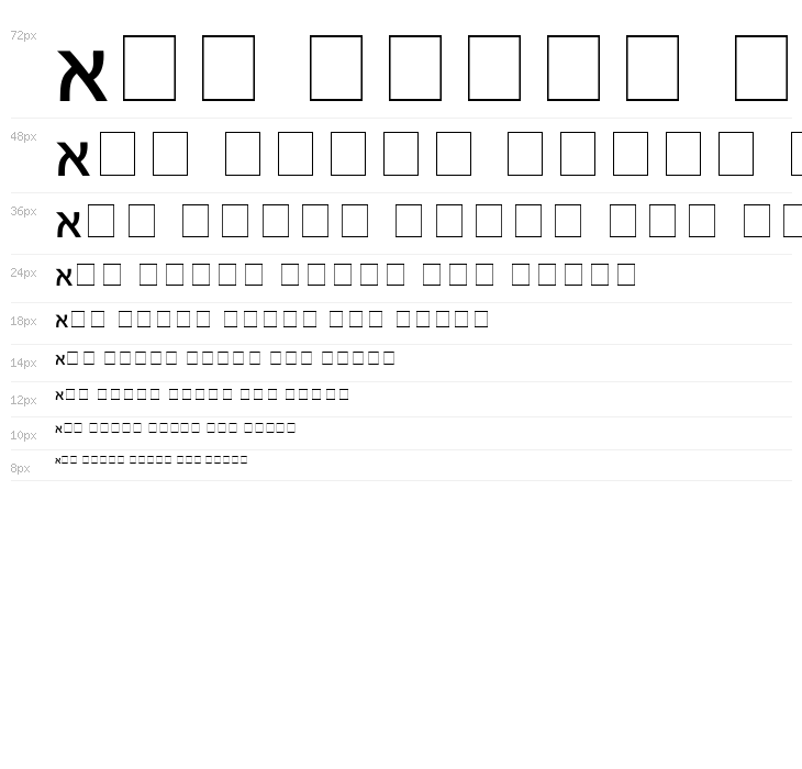 Gad Normal Waterfall