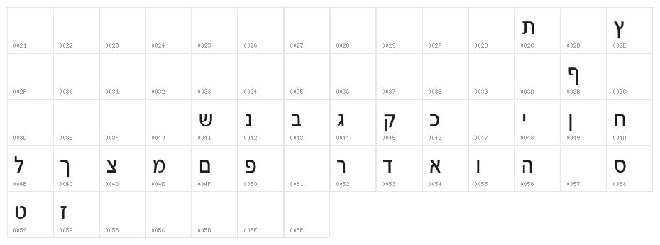 Gad Thin Normal Character Map