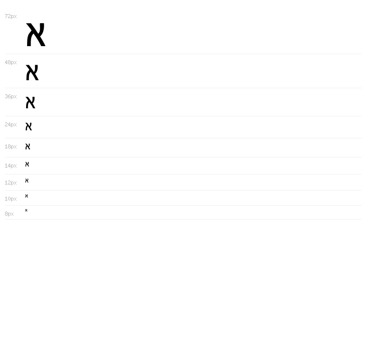 Gad Thin Normal Waterfall