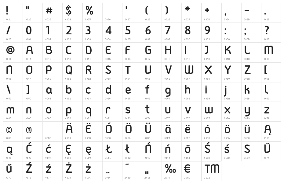 Gadaj_P.Finch_font Character Map
