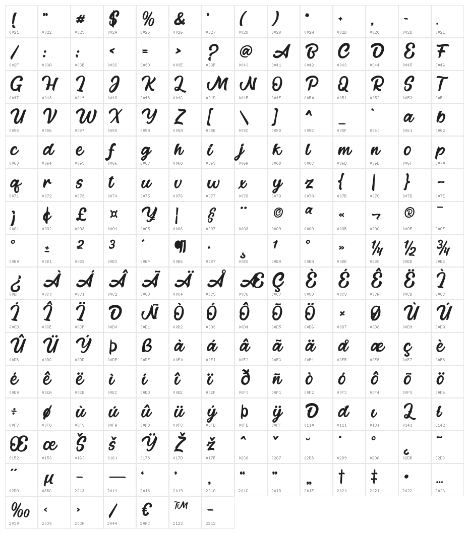 Gadamer-Regular Character Map