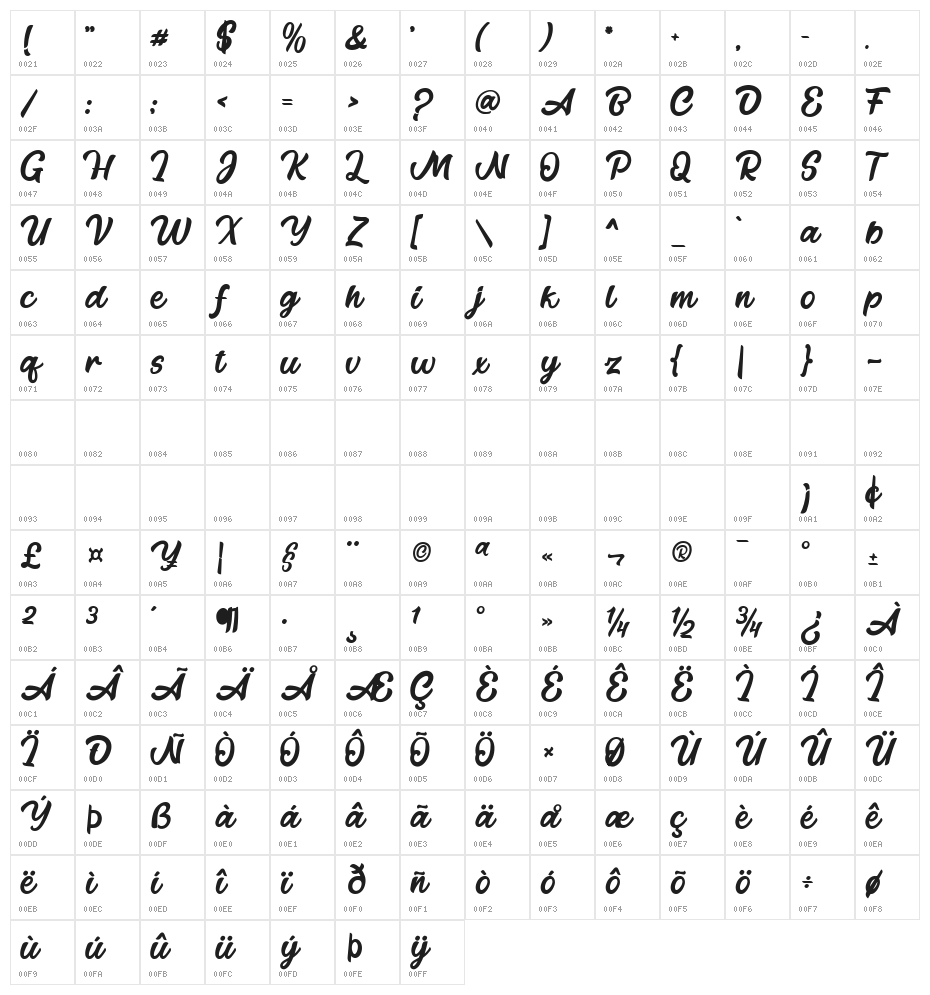 Gadamer Regular Character Map