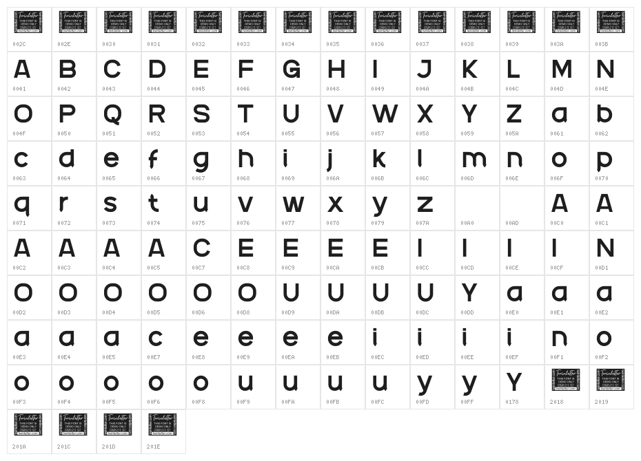 Gadeg Reg Personal Character Map