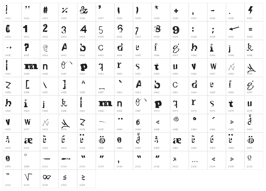 Gadetyper Regular Character Map