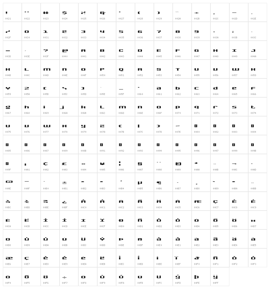 Gadget Regular Character Map