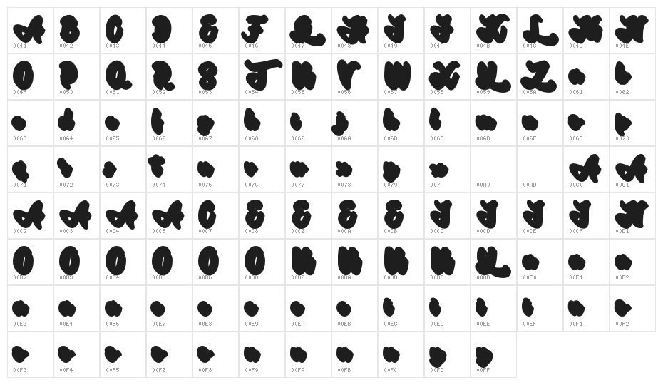 Gadimon Extrude Character Map