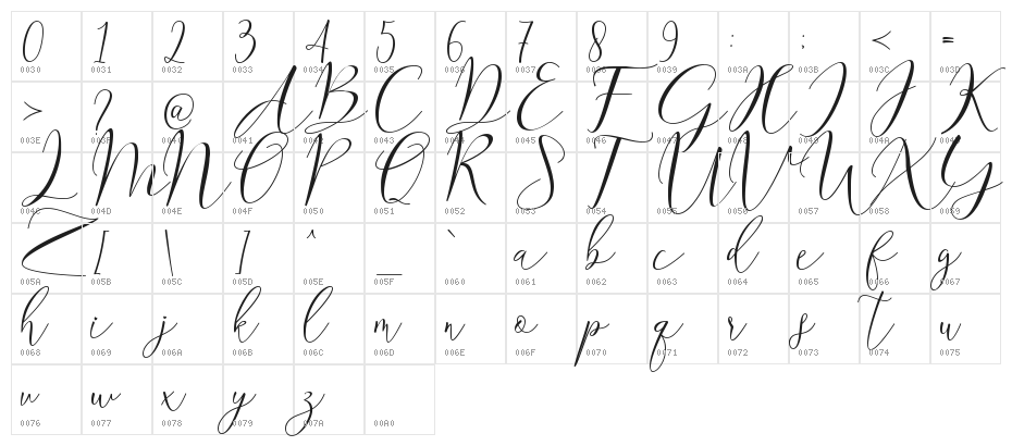 Gading - Personal Use Character Map