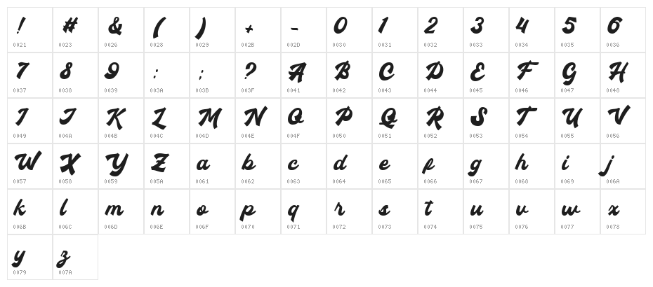Gading Retro Regular Character Map