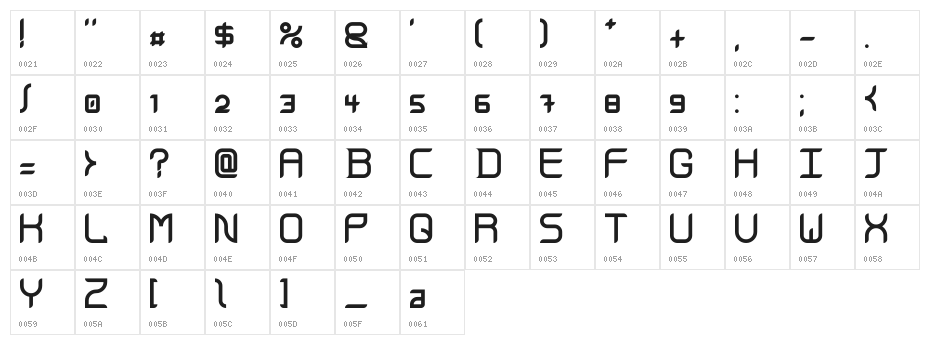 Gadolinium Rounded Character Map