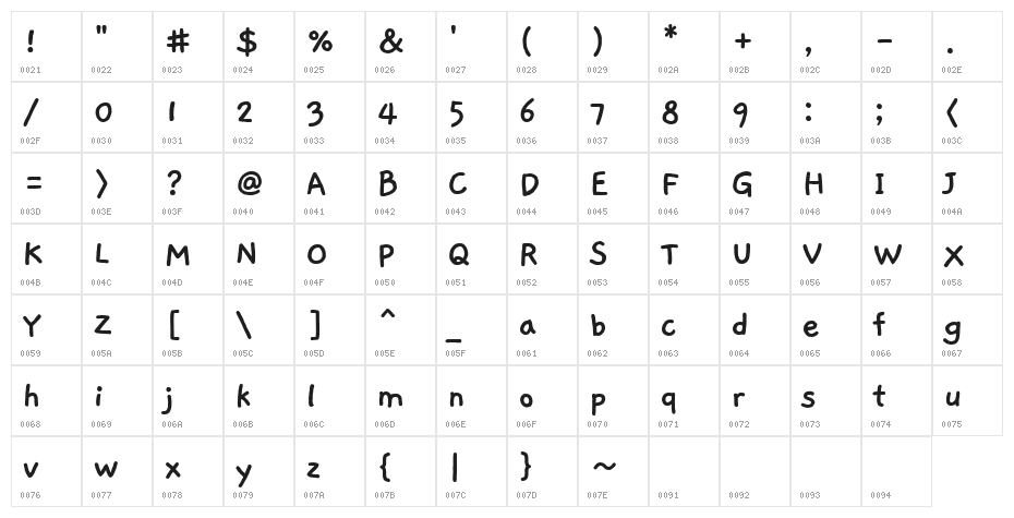 Gaegu Bold Character Map