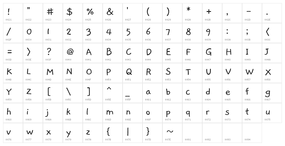 Gaegu Regular Character Map