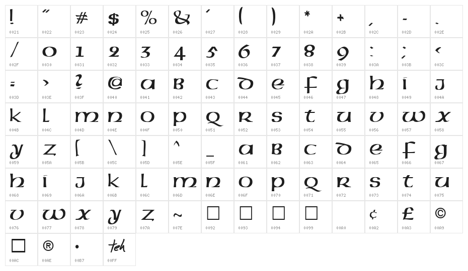 Gael Normal Character Map