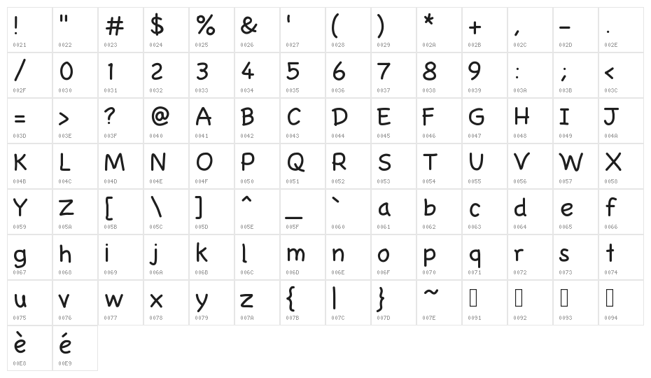 Gaelle001 Character Map