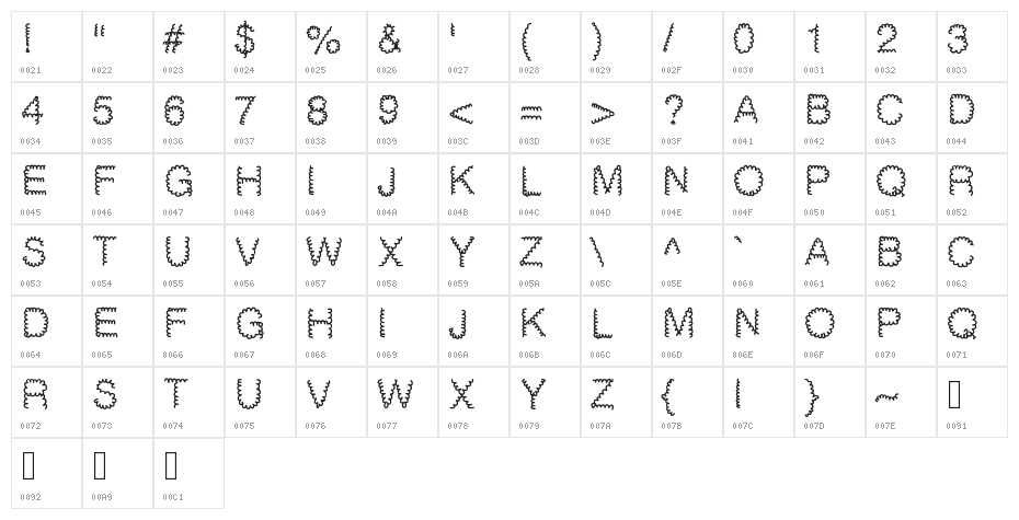 Gaelle2002 Character Map