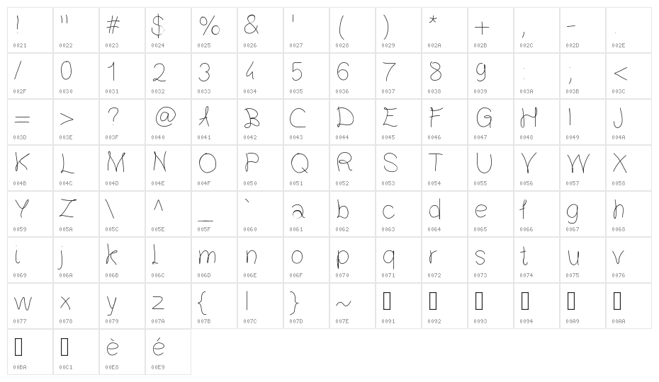 Gaelle203Font Character Map