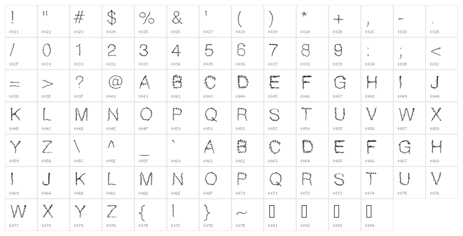 Gaelle307 Character Map