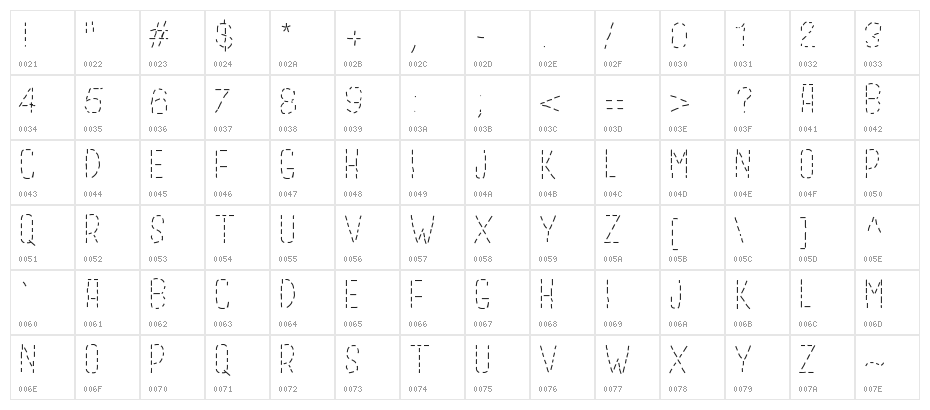 GaelleAbc Character Map
