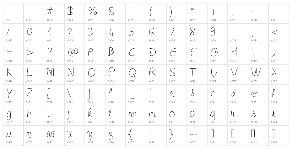 GaelleDEF Character Map