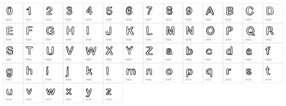 GaelleNumber2 Character Map