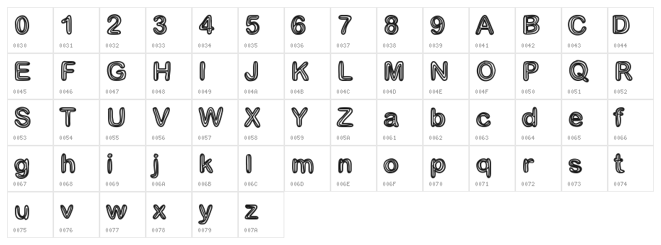 GaelleNumber3 Character Map