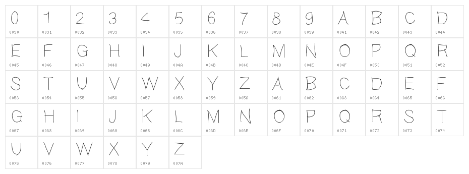 Gaellefine Character Map