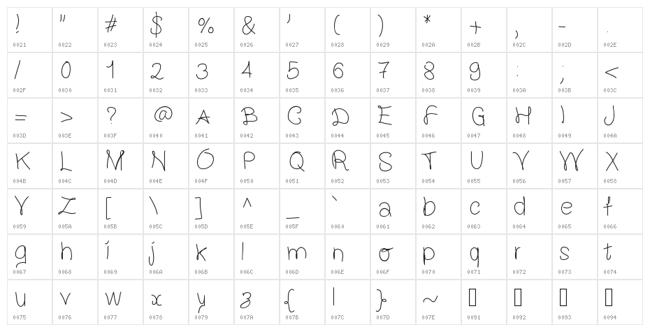 GaelleingFont Character Map