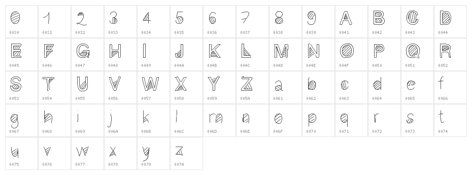 Gaelling2 Character Map