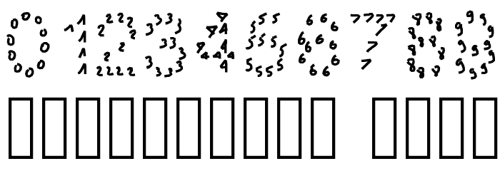 Gaellingpates Font OTHER CHARS