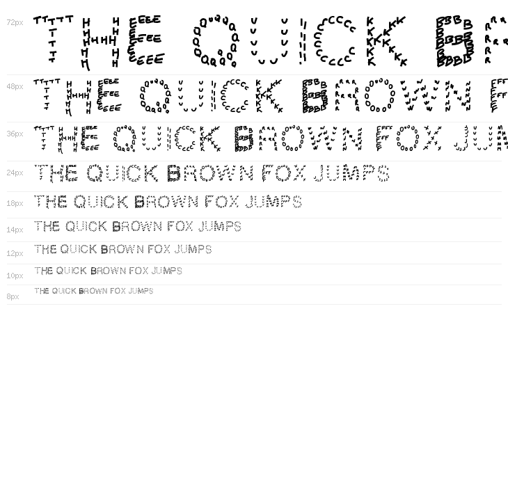 Gaellingpates Waterfall