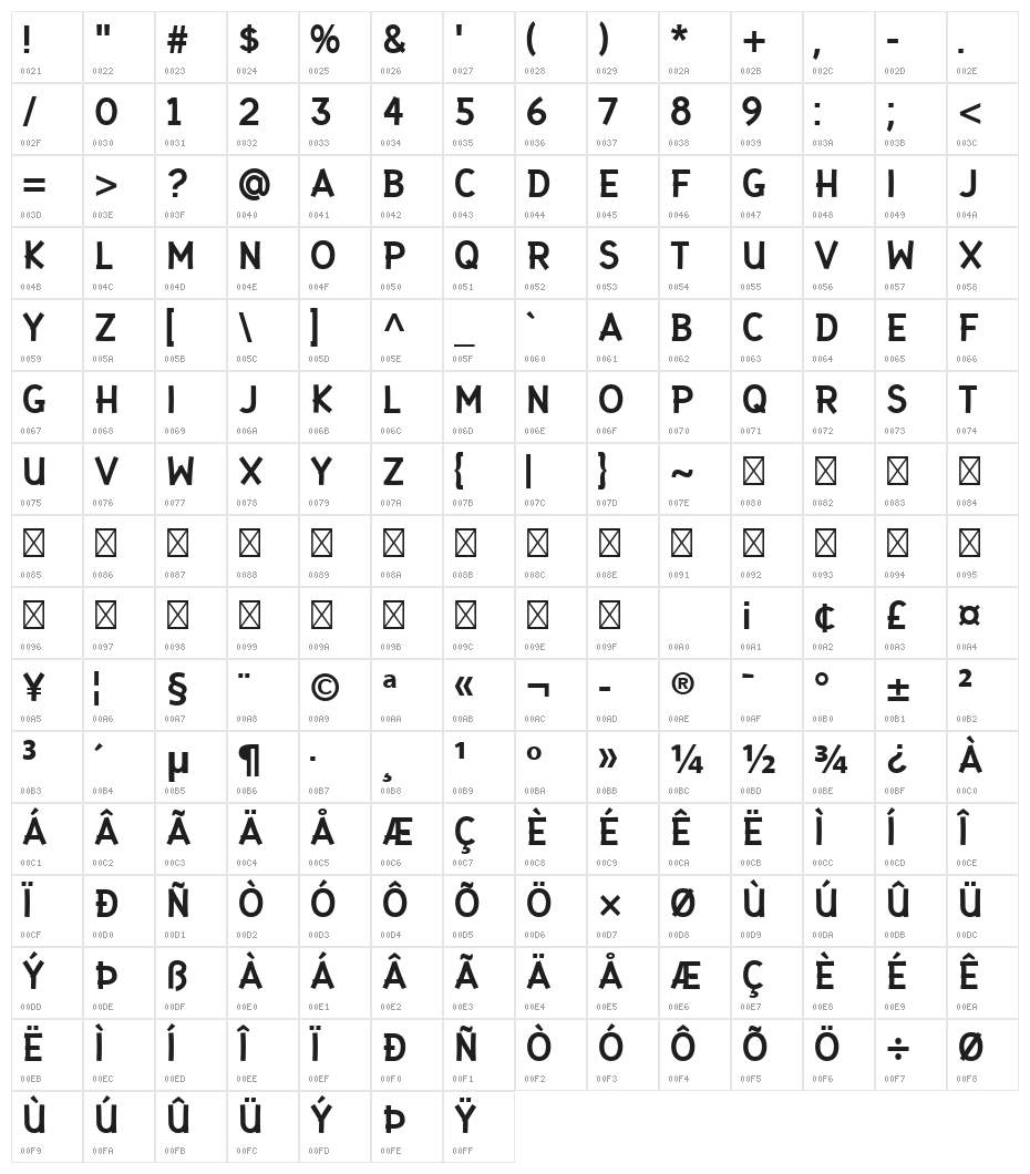 Gaffer Type Display Character Map