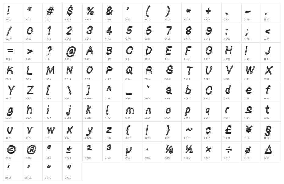 Gaffer's Tape Italic Character Map