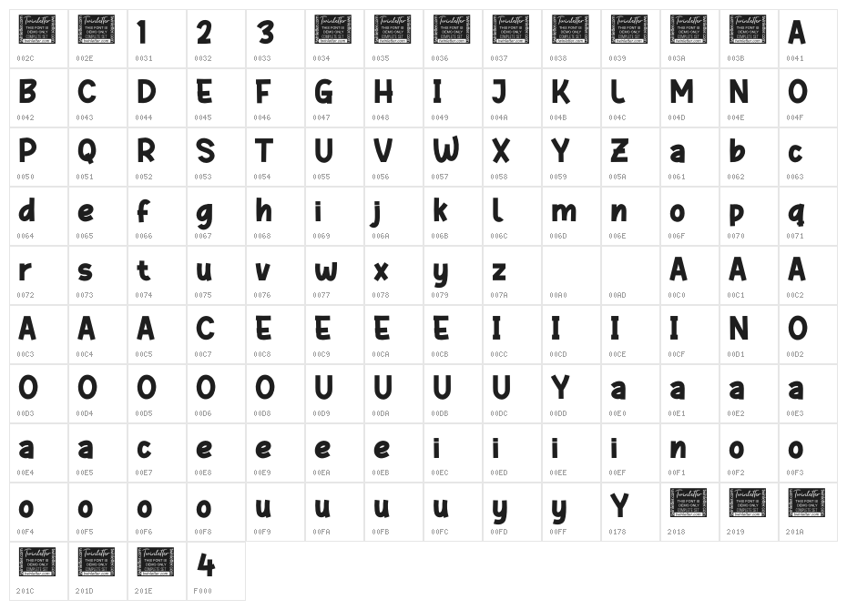 Gaffuk Personal Use Character Map