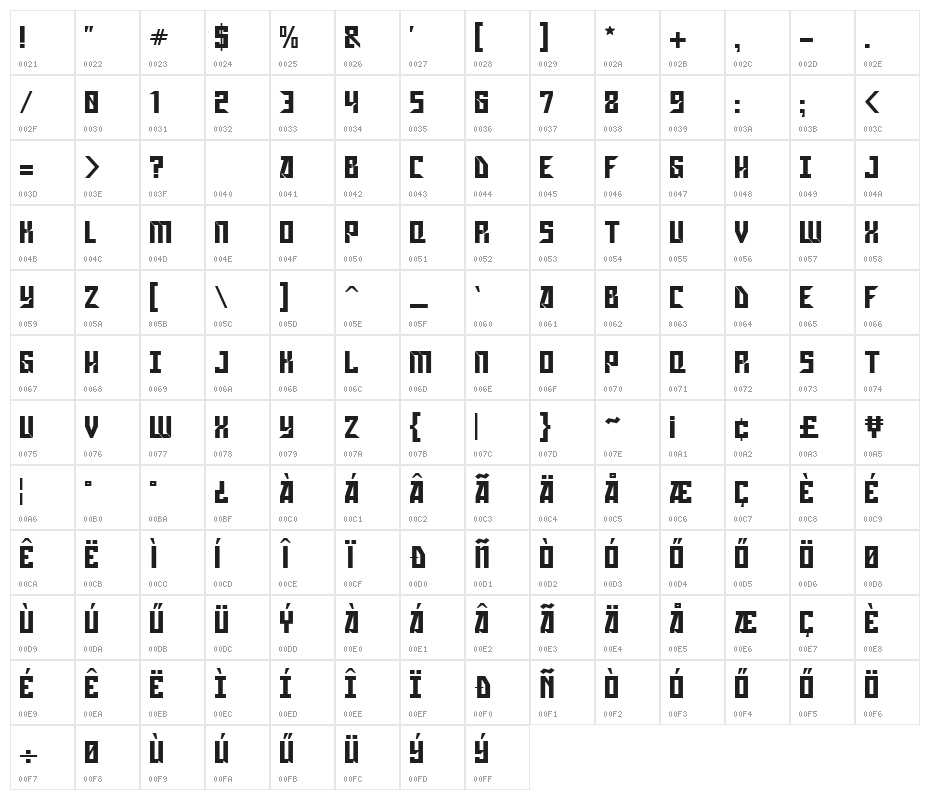 Gagarin Star Mix Character Map