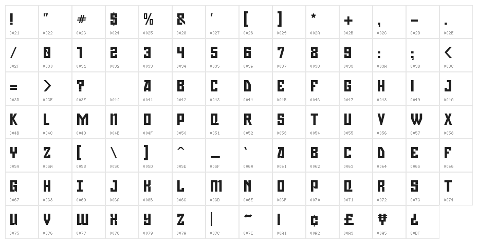 Gagarin Character Map