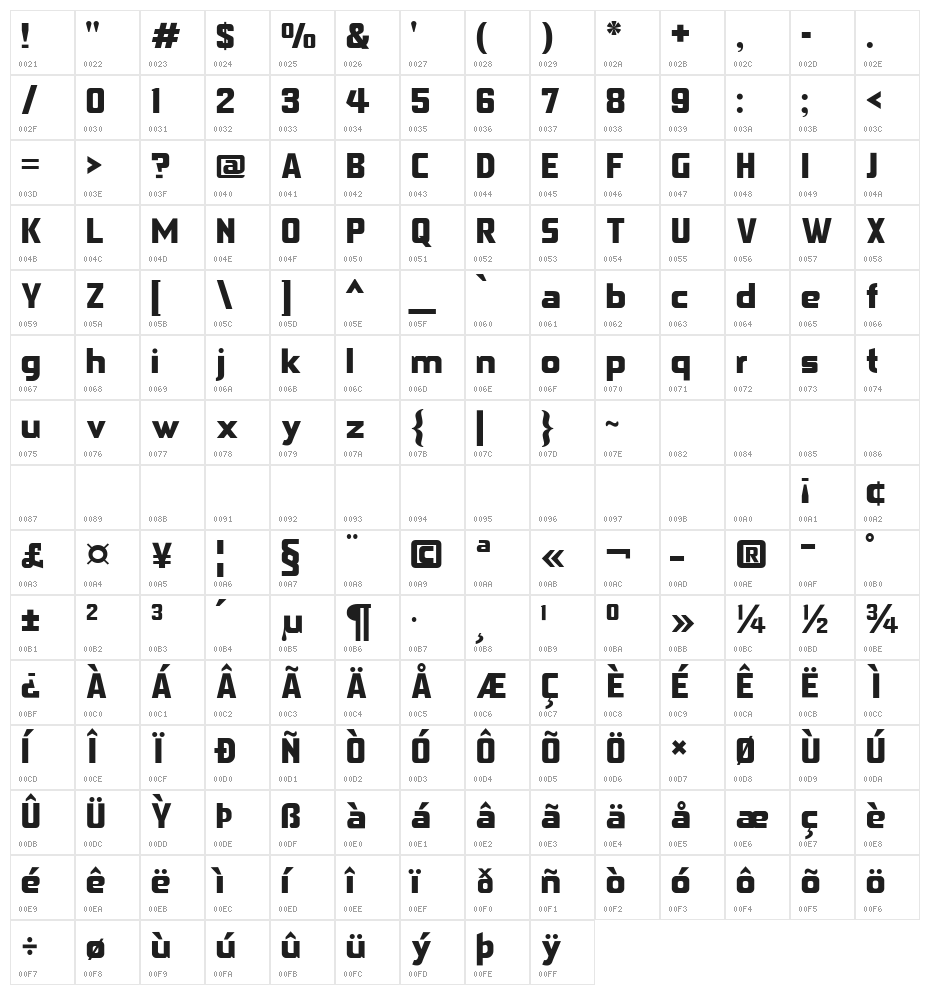 Gageda Old Character Map
