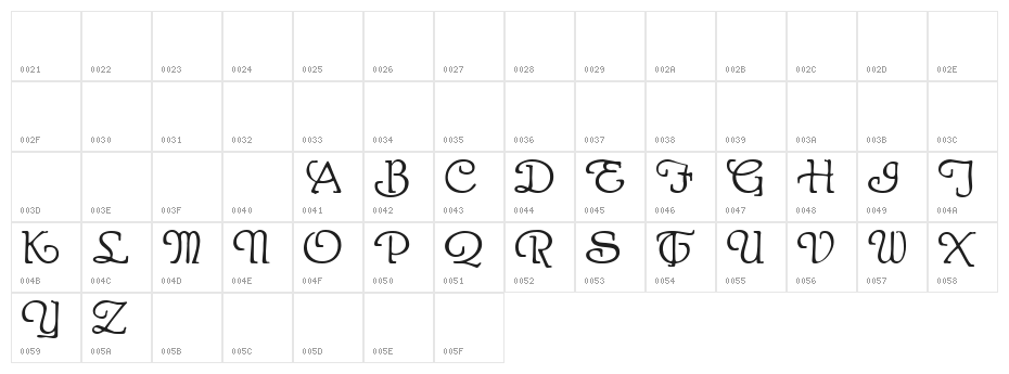 Gaheris Demo Character Map