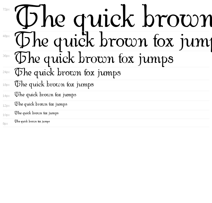 Gaheris Demo Waterfall