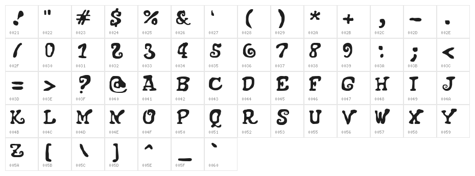GaiasianM Character Map