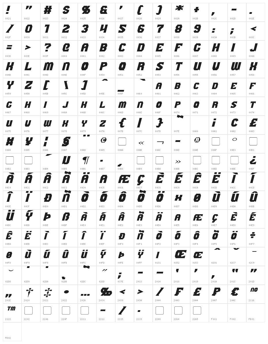 Gaiking Extended Italic Character Map