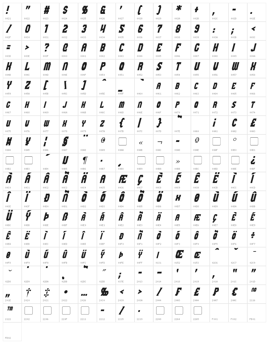 Gaiking Italic Character Map