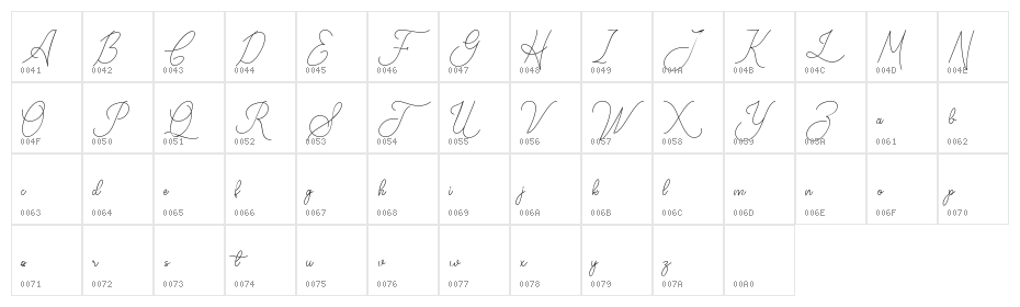 Gailenia Character Map