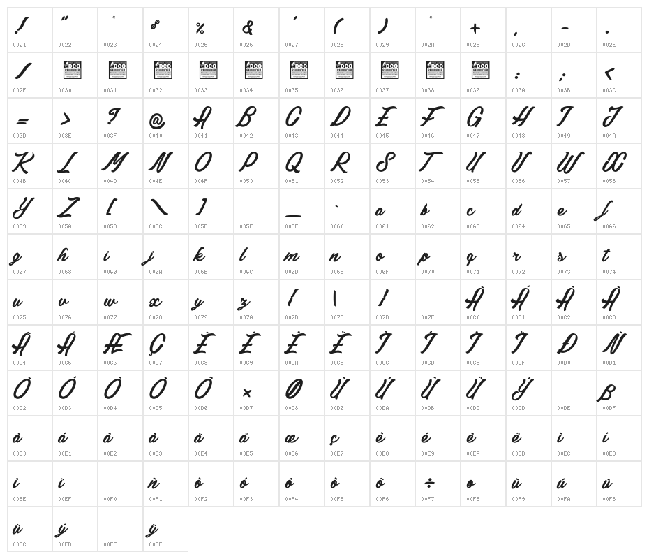 Gaillarde des Collines_PersonalUseOnly Character Map
