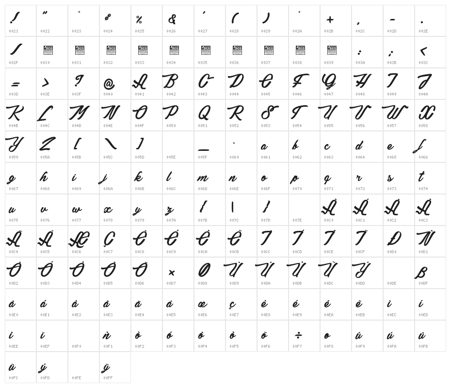 Gaillarde des Sentiers_PersonalUseOnly Character Map