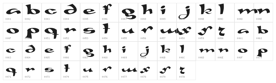 Gaivota Character Map