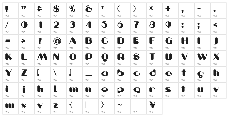 Gakuwa Regular Character Map
