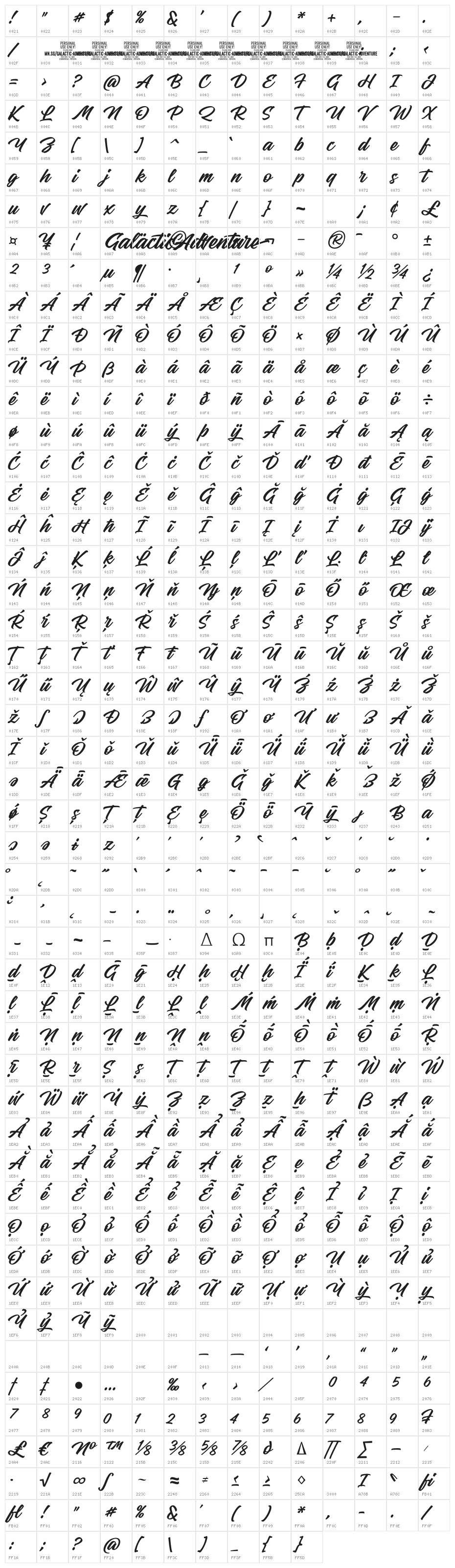 Galactic Adventure PERSONAL Regular Character Map
