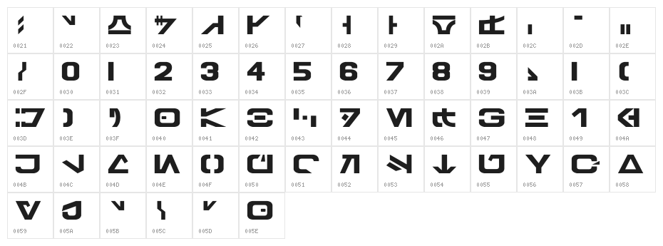 Galactic Basic Character Map