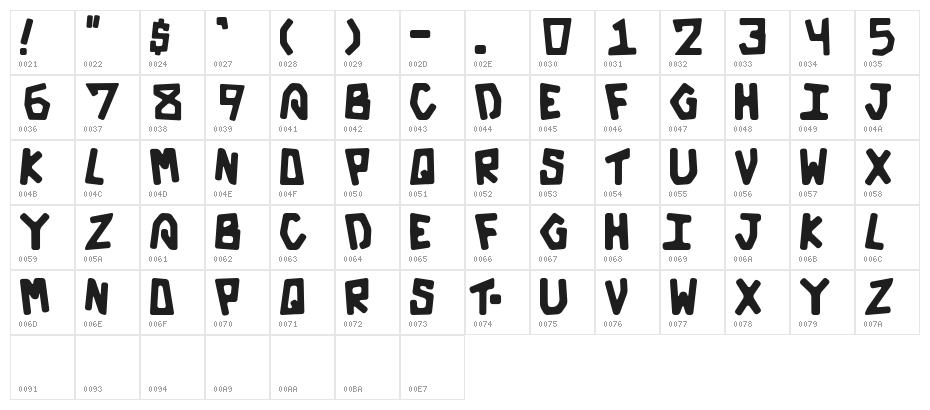 Galactic Bold Character Map